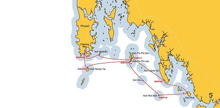 Travel Route